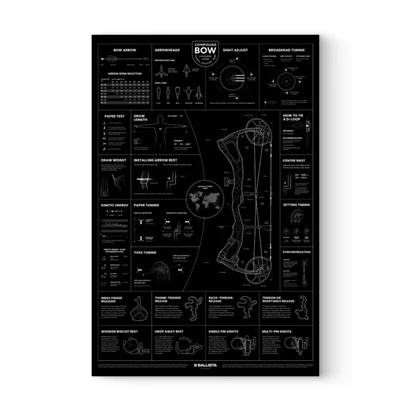 BALLISTA Compound Bow Poster 24"x32"